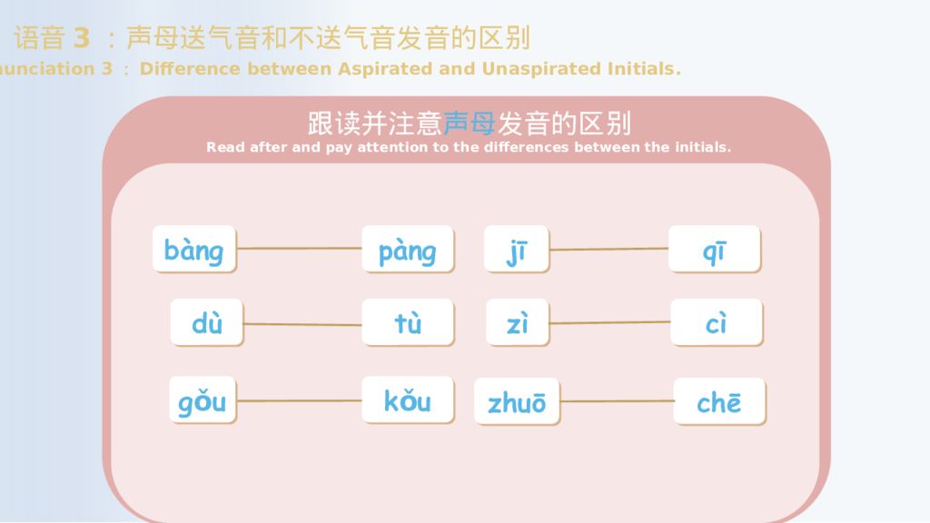 2-i-u-pronunciation-2-differentiation