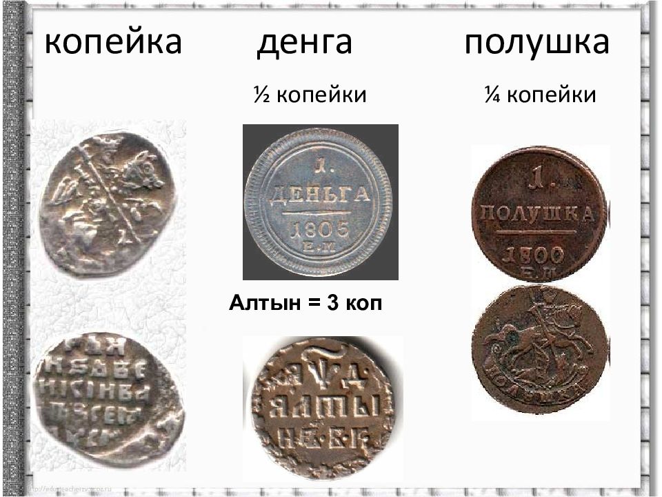 Сколько в копейке грамм. Алтын 3 копейки. Старая монета Алтын. Полушка денежная единица. Алтын 14 век монета.