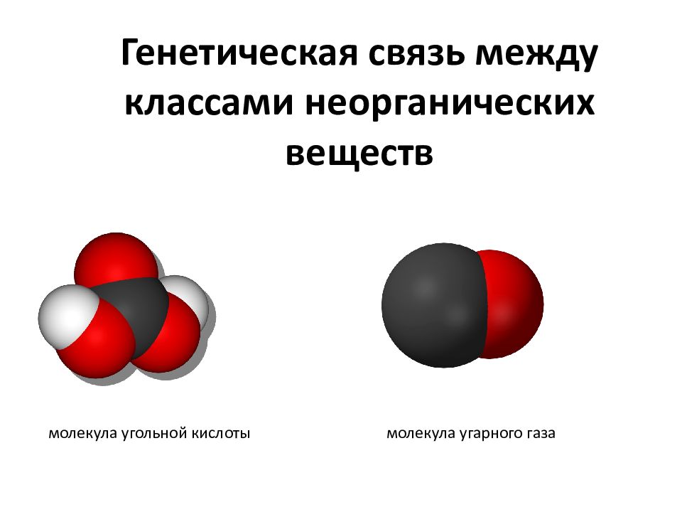 Генетическая связь между классами неорганических веществ молекула угольной