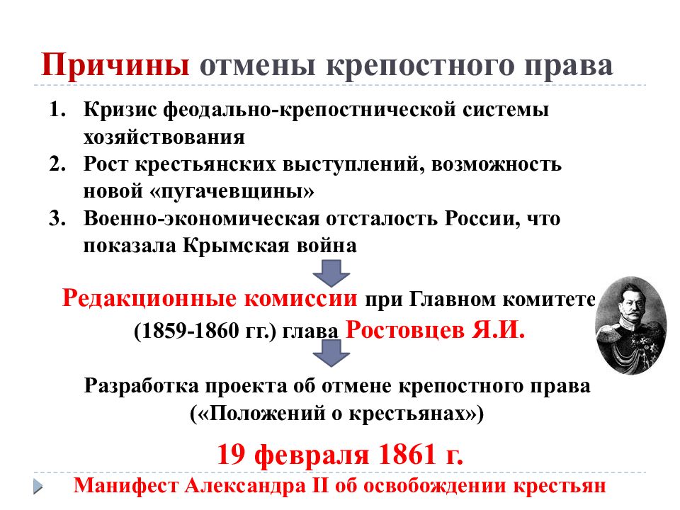 Отмена крепостного права в россии презентация 9 класс