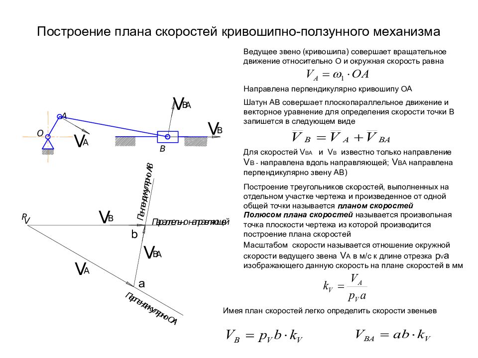 Векторы каких скоростей исходят из полюса плана скоростей