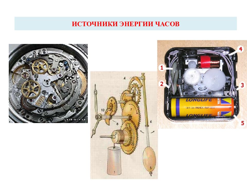 Источник часов. Классификация бытовых часов. Классификация и ассортимент часов. Ассортимент бытовых часов. Источник энергии в часах.