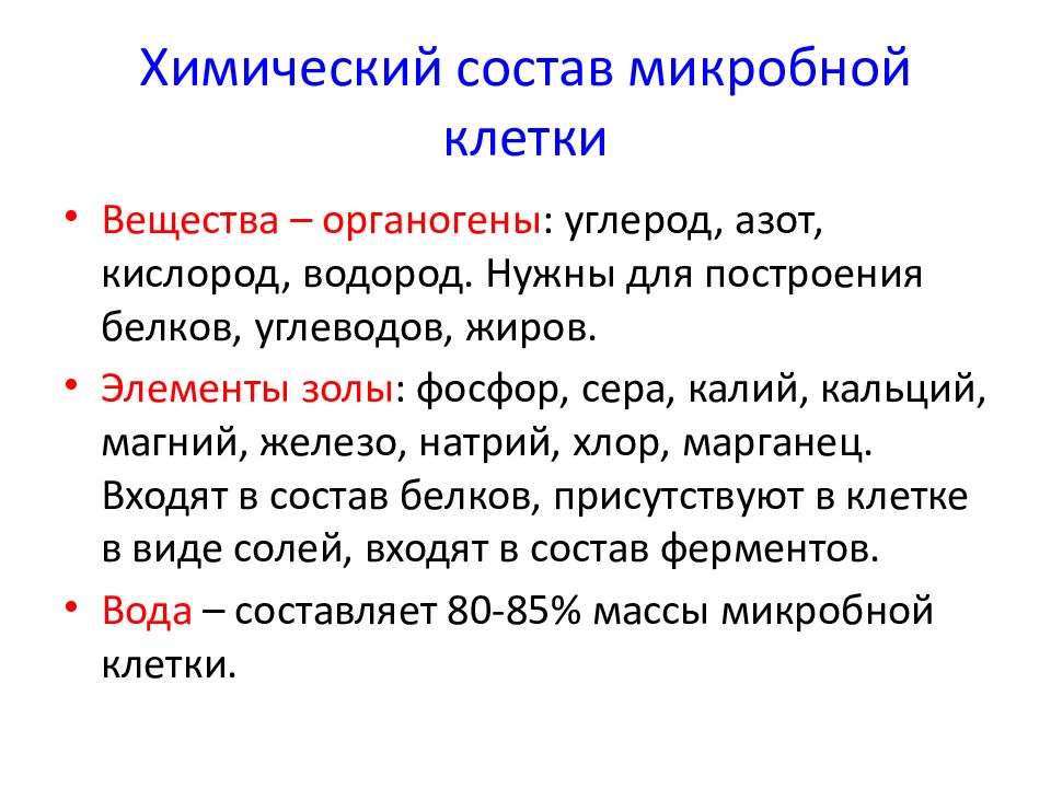 Морфология и физиология микроорганизмов. Химический состав клетки органогены. Химический состав микробной клетки микробиология. Морфология лекция.