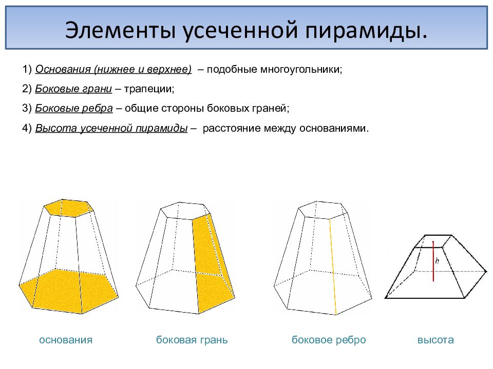 Пирамида. Когтев Миша