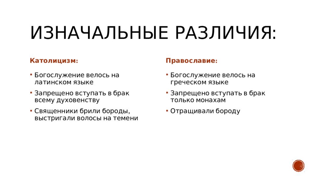 В чем разница католиков и православных