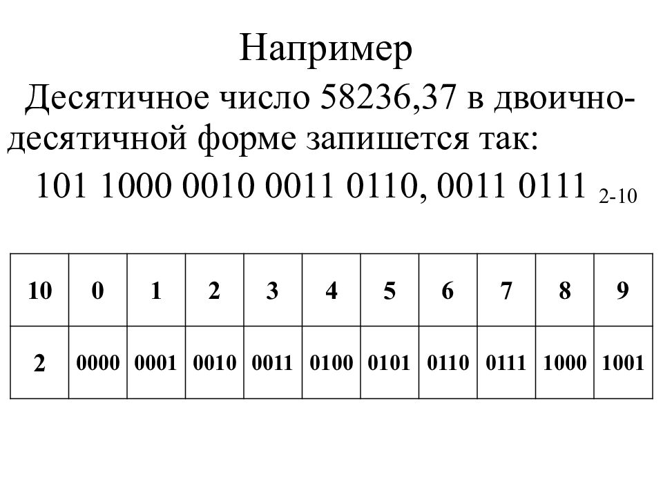 Например