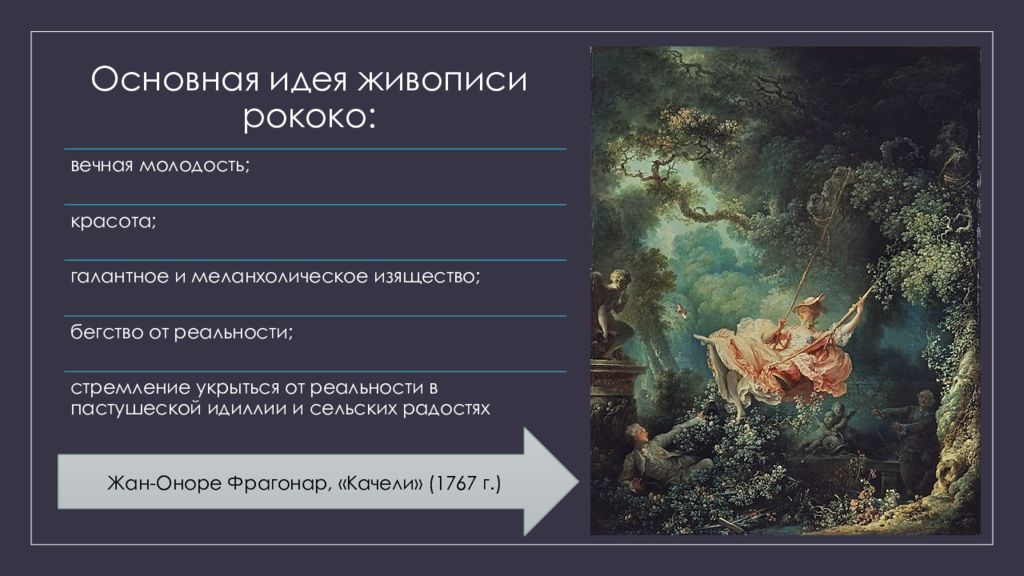 Основные живописи. Характерные черты стиля рококо в живописи. Основные идеи живописи. Рококо основные идеи. Главные темы живописи рококо.