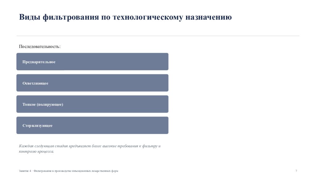 Фильтрование в производстве инъекционных лекарственных форм Занятие 4 ·