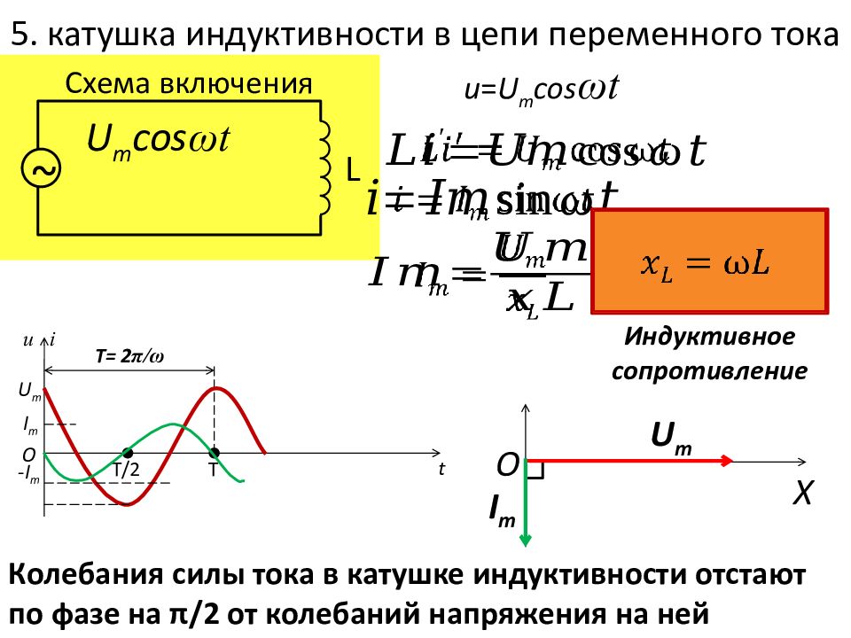 Емкость конденсатора включенного в цепь переменного тока. Резистор катушка и конденсатор в цепи переменного тока. Катушка индуктивности в цепи переменного тока.