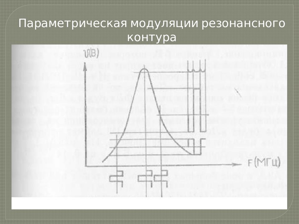 Радиостанция Р-171