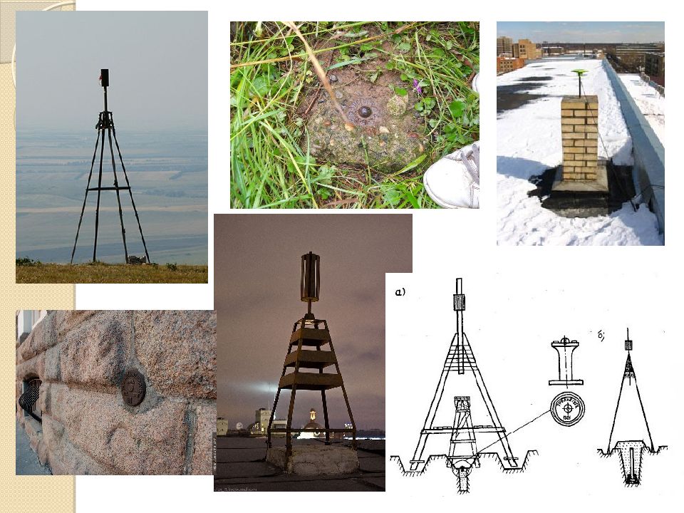 Опорные сети на поверхности. Геодезическая марка пункта ГГС это. Пункты опорной геодезической сети. Астрономо геодезический пункт.