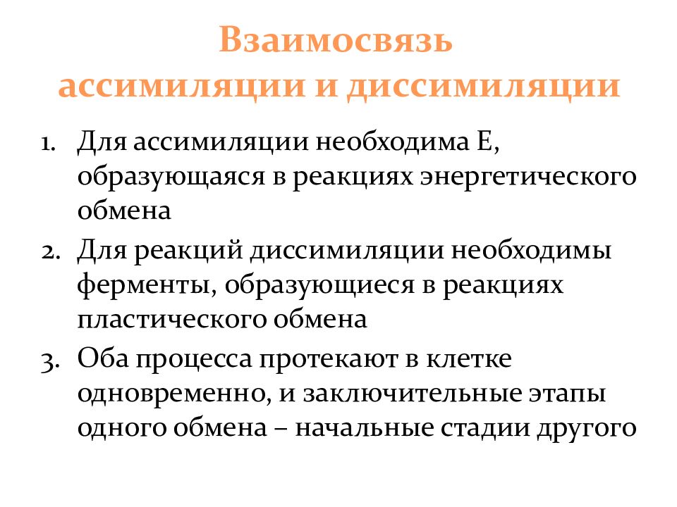 Ассимиляция и диссимиляция метаболизм презентация