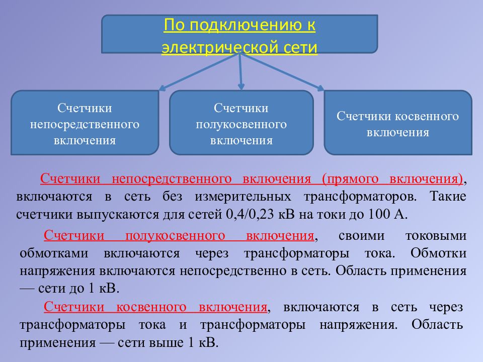 Отличие прямого от косвенного. Счетчик косвенного и полукосвенного включения. Счетчики прямого полукосвенного и косвенного включения. Счетчики косвенного и полукосвенного включения разница. Прибор учета прямого, полукосвенного и косвенного включения.