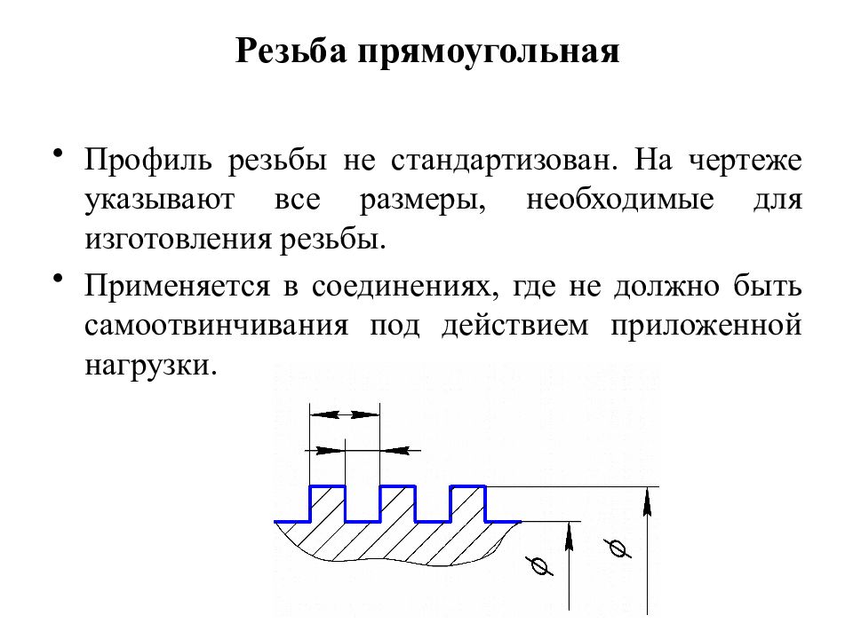 12 соединений. Резьба прямоугольная ГОСТ 9150-81. Резьба прямоугольная двухзаходная. Резьба прямоугольная однозаходная. Резьба ленточная прямоугольная ГОСТ.