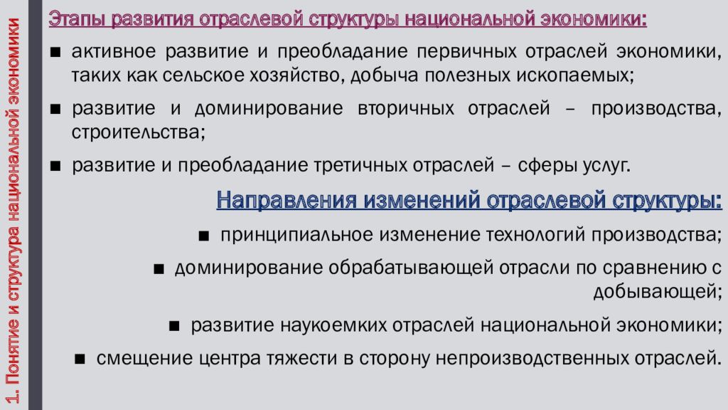 Содержание национальной экономики