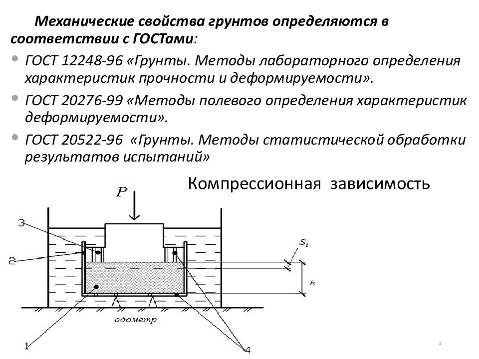 Характеристики грунтов