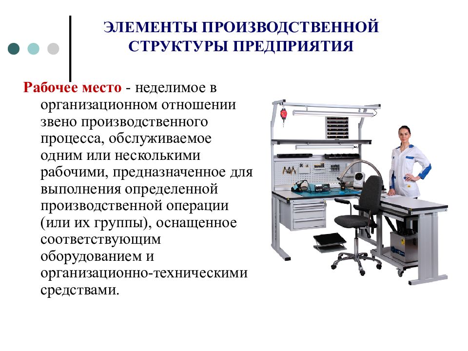 Являются ли рабочие места производственного. Элементы производственной структуры рабочее место. Элементы непроизводственной структуры. Элементы производственной структуры предприятия. Производственная структура предприятия презентация.