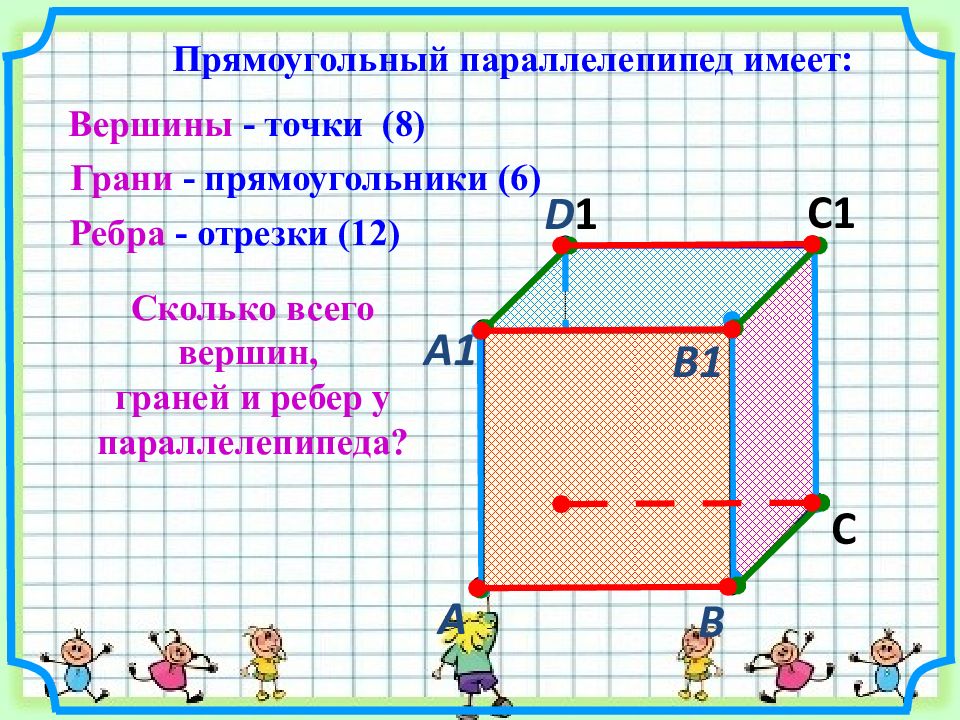 Презентация площадь поверхности прямоугольного параллелепипеда 5 класс