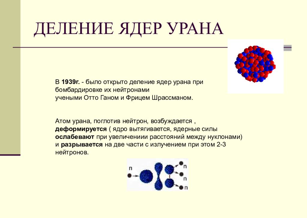 Деление и синтез ядер 9 класс презентация