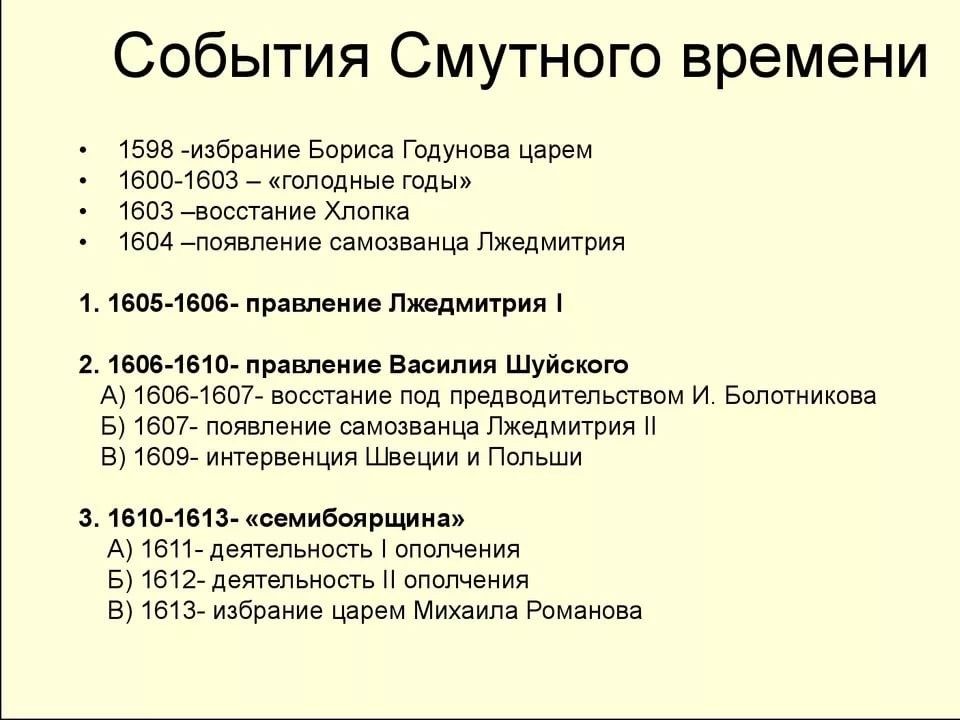 Смутное время закономерность или случайность проект на руси