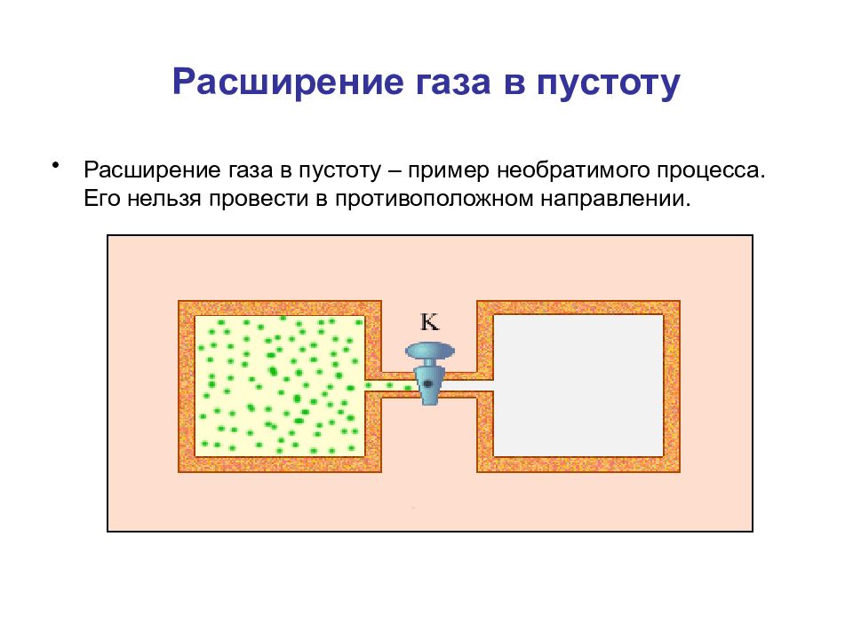 Расширение физика. Расширение газа в пустоту. ГАЗ расширяется в пустоту. Адиабатическое расширение газа в пустоту. Пример расширения газа.