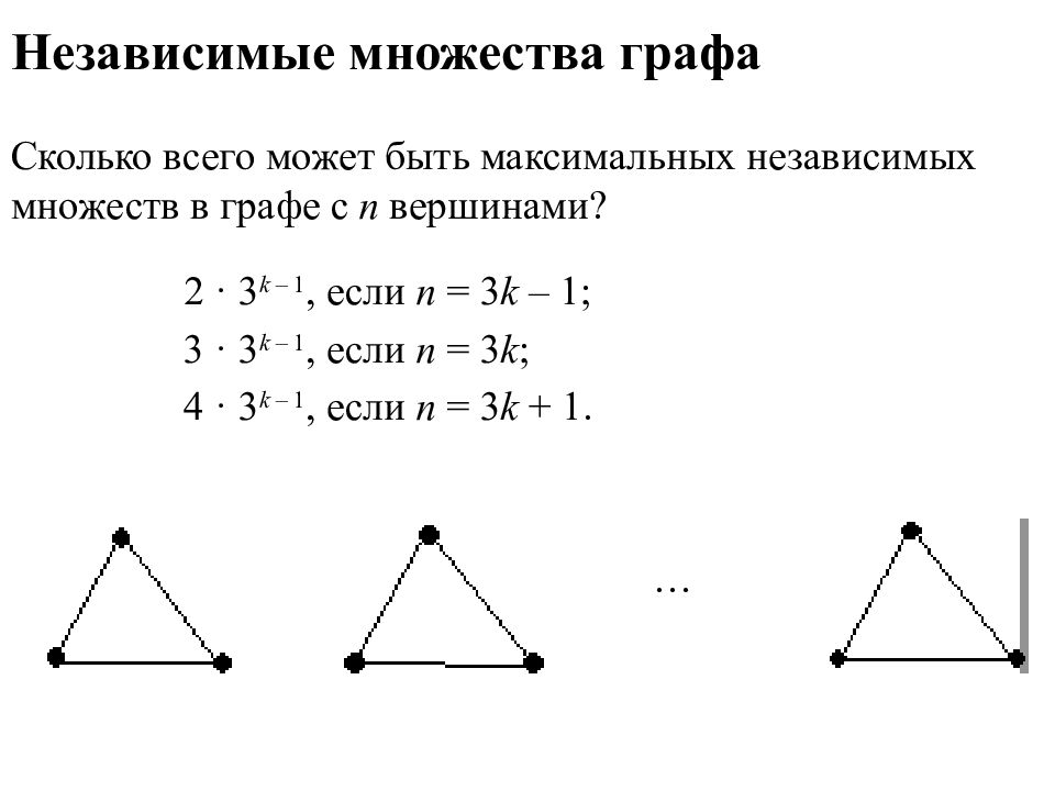 Множества и графы. Независимые множества графа. Независимое множество вершин графа. Максимальное независимое множество вершин. Максимально независимые множества.