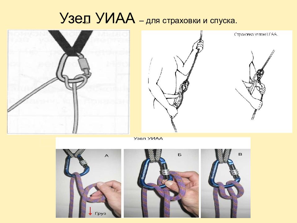 Узел дающий 1. Петля УИАА. Узел UIAA для спуска. Альпинистский узел УИАА. Узлы для страховки.