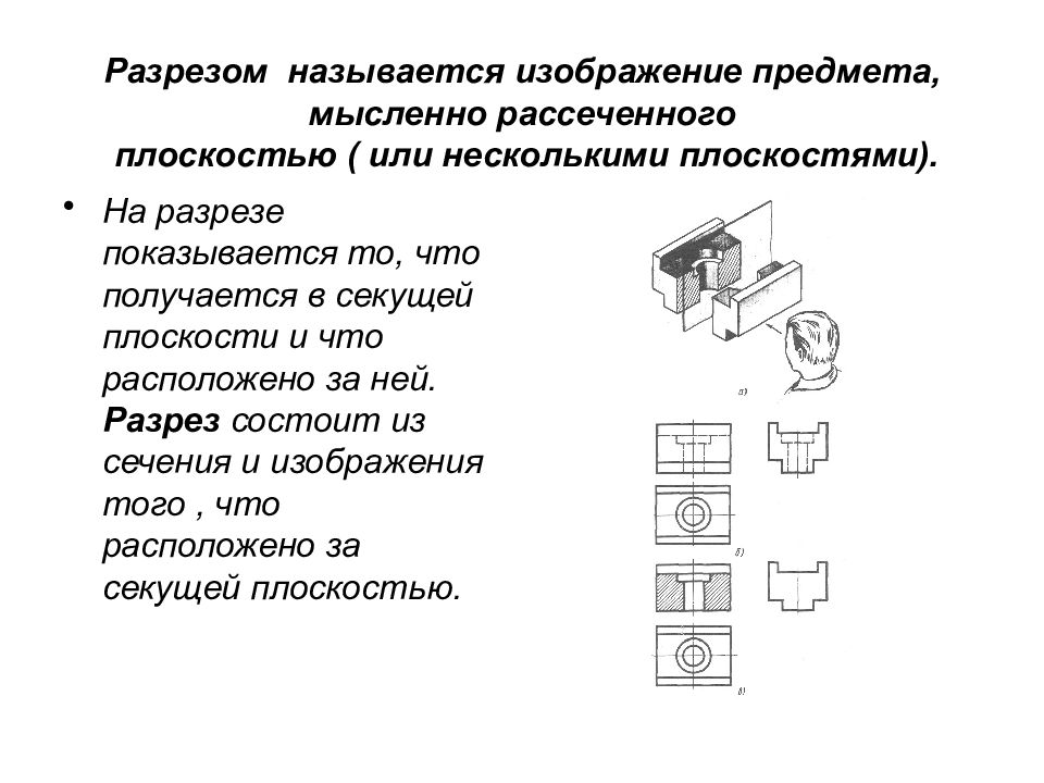 Разрезом называется изображение предмета рассеченного плоскостью