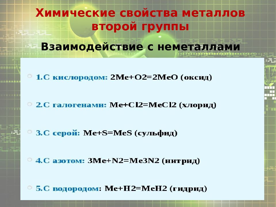 Презентация по химии металлы 2 группы