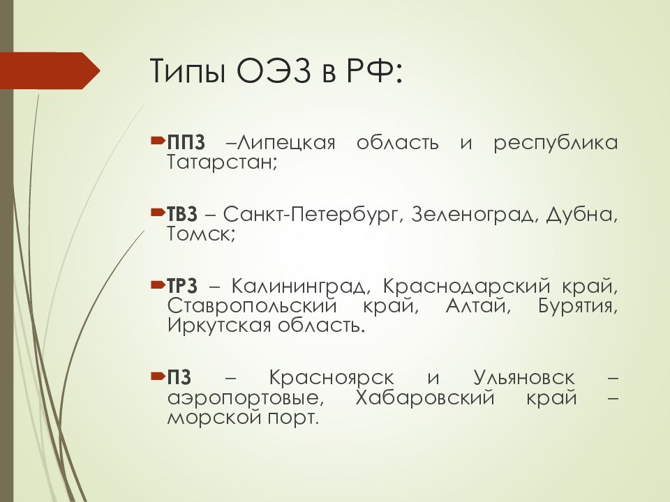 Особые экономические зоны презентация