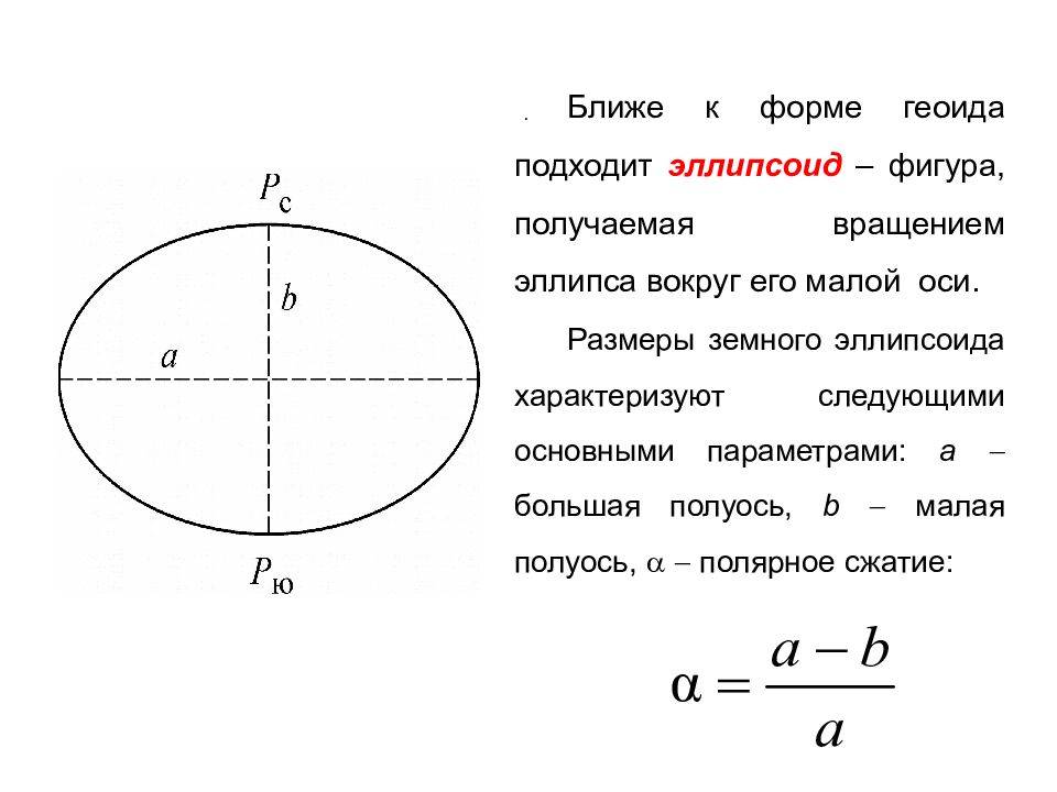 Определить полуоси. Полуоси эллипсоида. Полуоси эллипса. Большая и малая ось эллипса. Большая полуось эллипса.