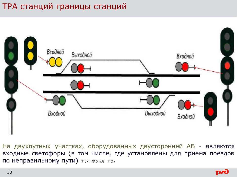 Как назывался аппарат для записи и воспроизведения движущегося изображения