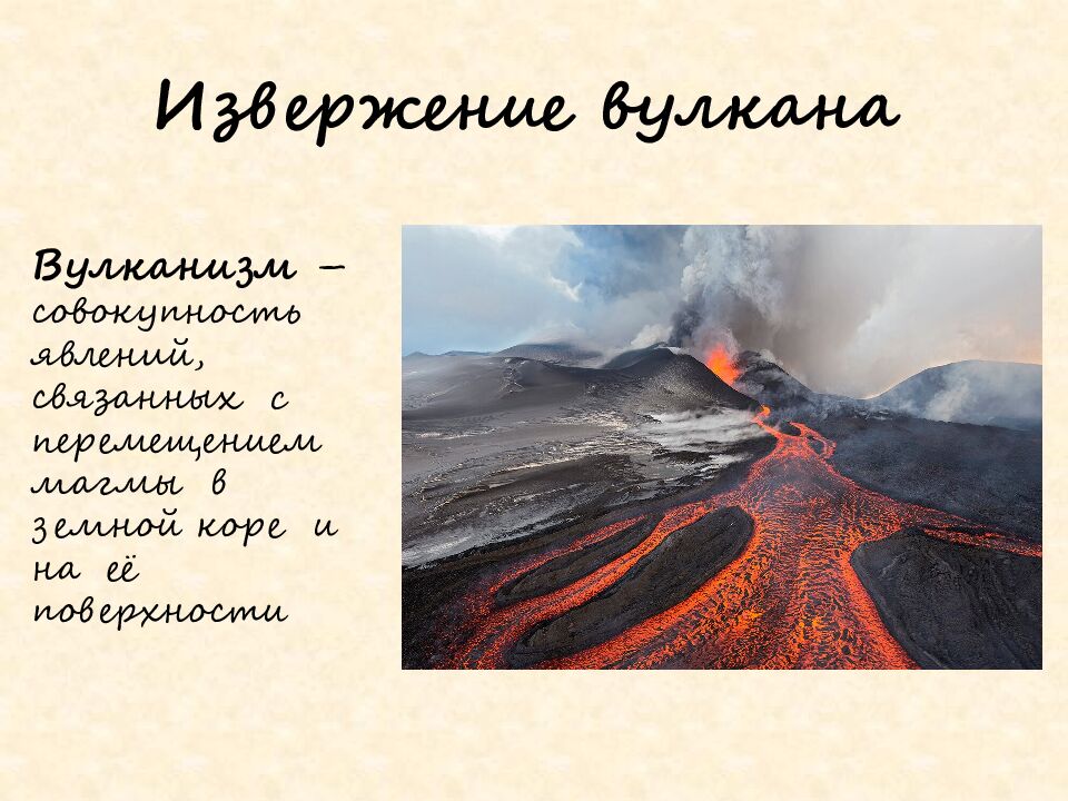 Извержение вулкана