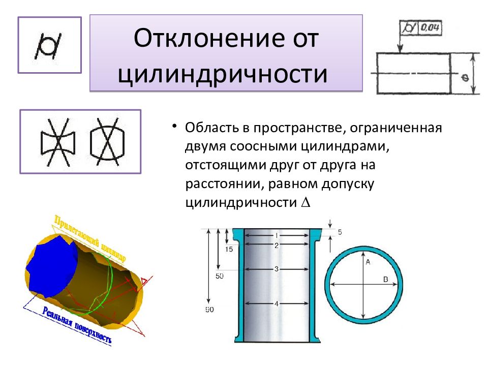 Отклонения цилиндрической поверхности. Допуск цилиндричности обозначение. Схема контроля отклонения от круглости цилиндричности. Допуск цилиндричности поверхности.