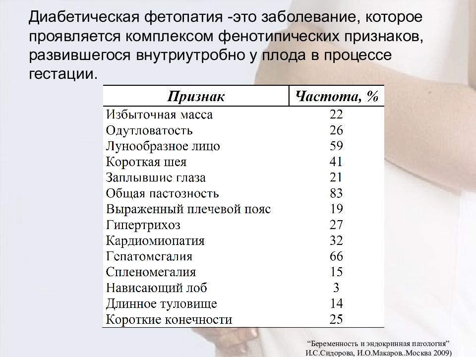 Диабетическая фетопатия. УЗИ критерии диабетической фетопатии. Диабетическая фетопатия плода. Признаки диабетической фетопатии. Диабетическая фетопатия симптомы.