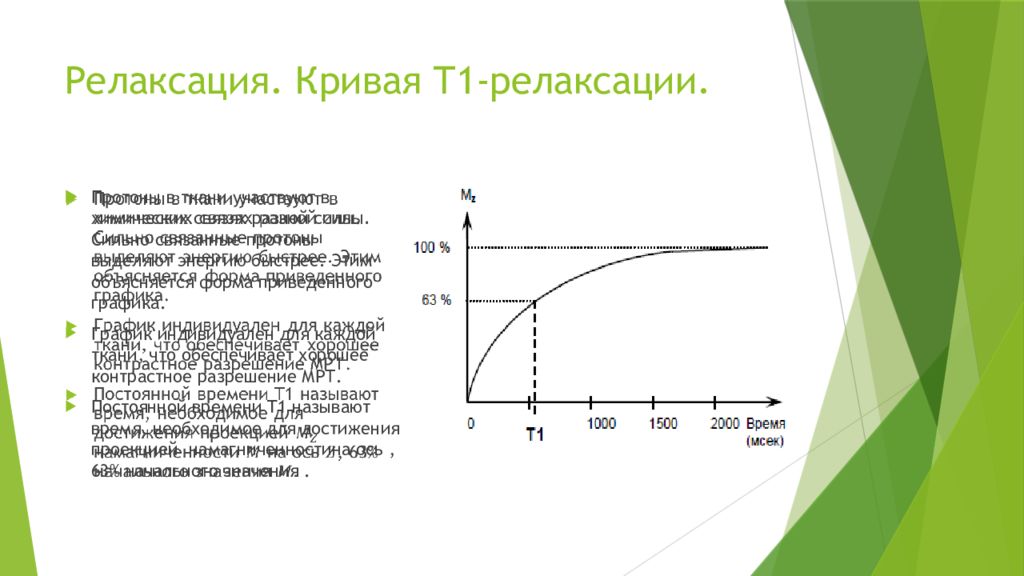 Время релаксации. График релаксации. Кривая релаксации. Кривая релаксации заряда. Время релаксации графики.