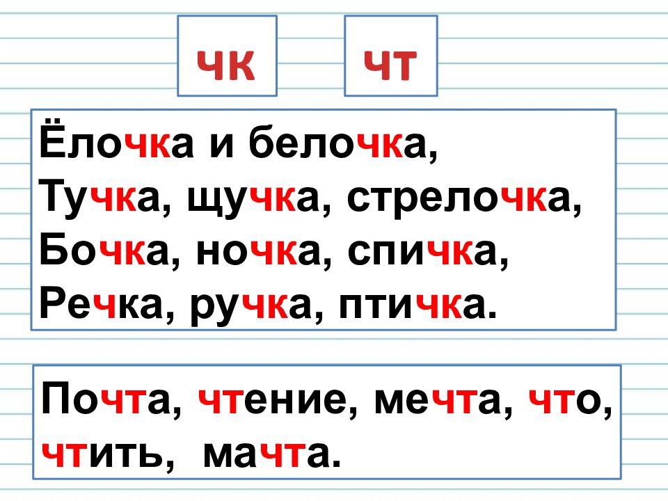 Слова с буквосочетаниями чк чн чт 1 класс презентация