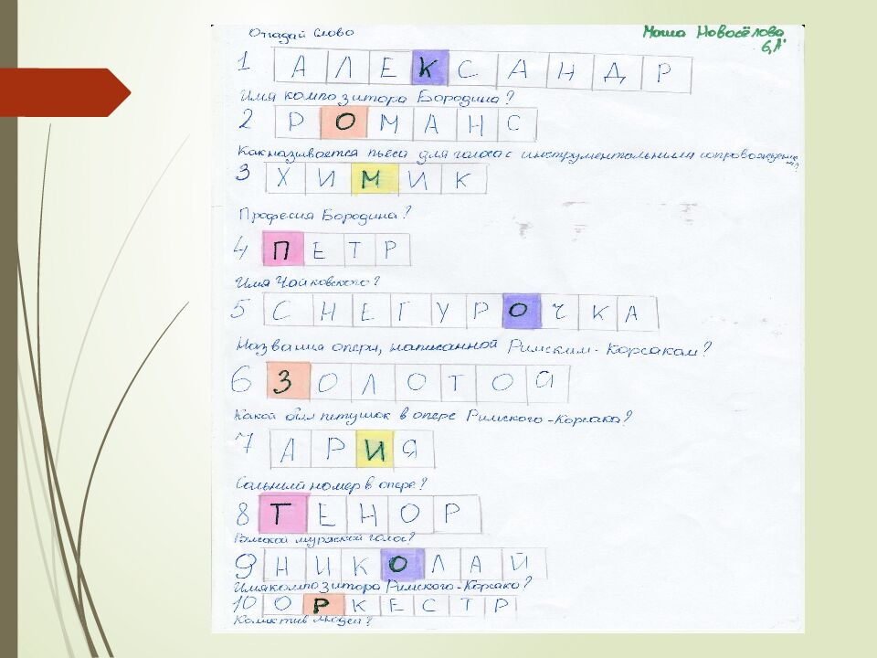 МАОУ «СШ №51 имени М.З. Петрицы» Учитель музыки, высшей категории Астафьева