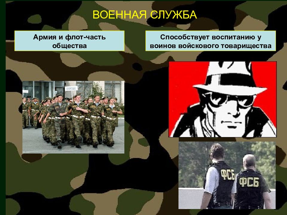 Автор войска. Военная служба способствует -. Воинская обязанность Обществознание 10 класс. Источники воинской обязанности. Воинская обязанность карта.