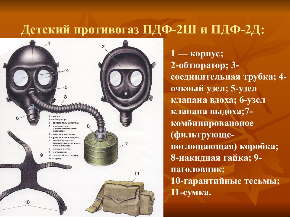 Пдф 11. Противогаз детский фильтрующий пдф-2ш. Части противогаза пдф 2ш. Детские противогазы пдф-2ш. Детский противогаз характеристики пдф-2ш.