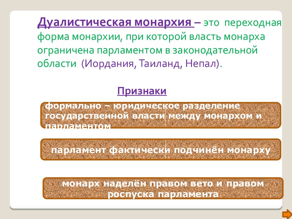 Термин монархия. Форма правления дуалистическая монархия. Дуволитический монархия. Диалестическая согархия. Реалистическая монархия.