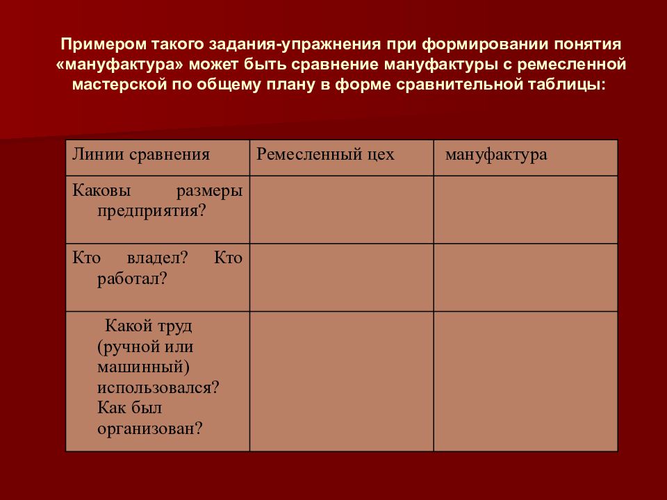 Предприятия ремесленной мастерской