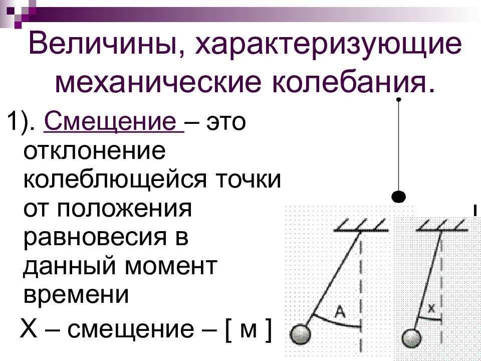 Презентация механические колебания 11 класс