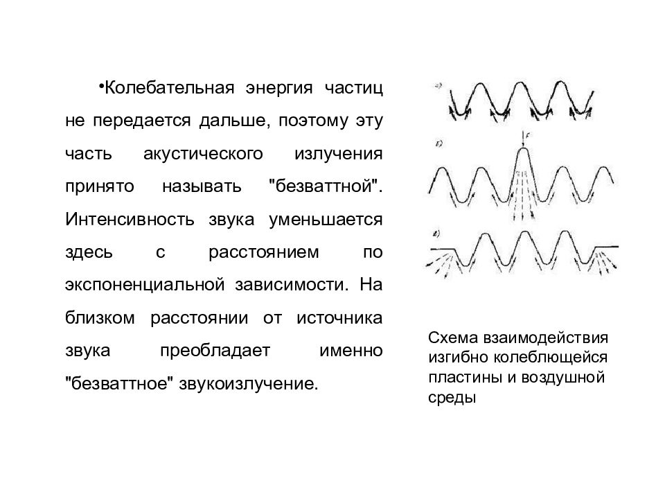 Эх характеристика звука. Акустическое излучение. Энергия колебаний. Индустриальная акустическая диагностика излучатель Филлипс.