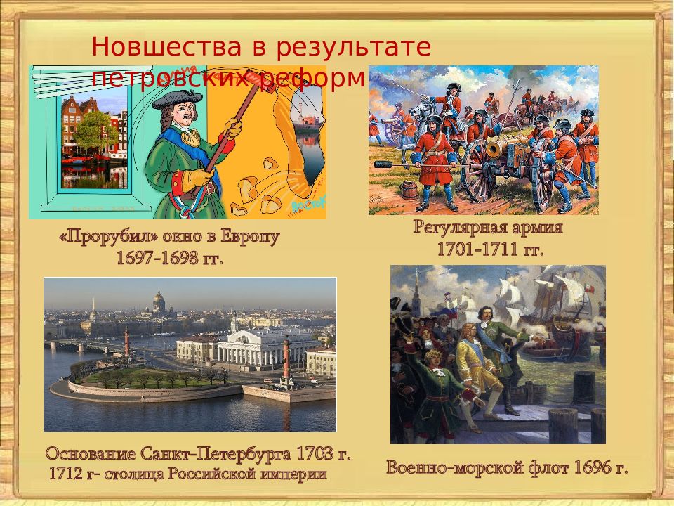 Проруби окно в европу. Окно в Европу Петр 1. Петр 1 открыл окно в Европу. Петру i