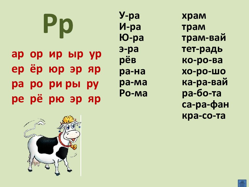 Презентация для чтения 1 класс