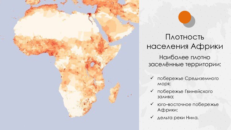 Тема урока: Население Африки 7 класс