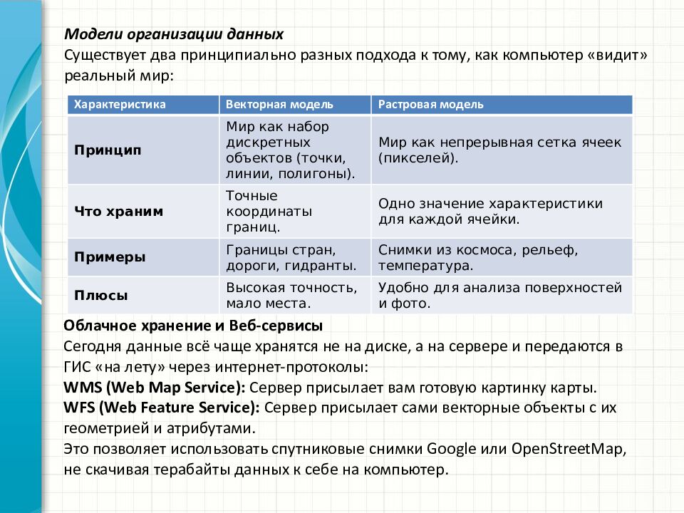 Модели организации данных Существует два принципиально разных подхода к тому, как компьютер «видит» реальный мир: