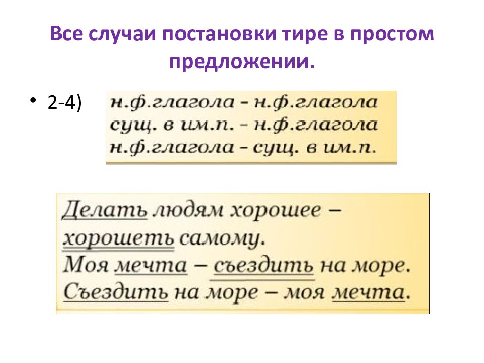 Правила постановки тире в предложении