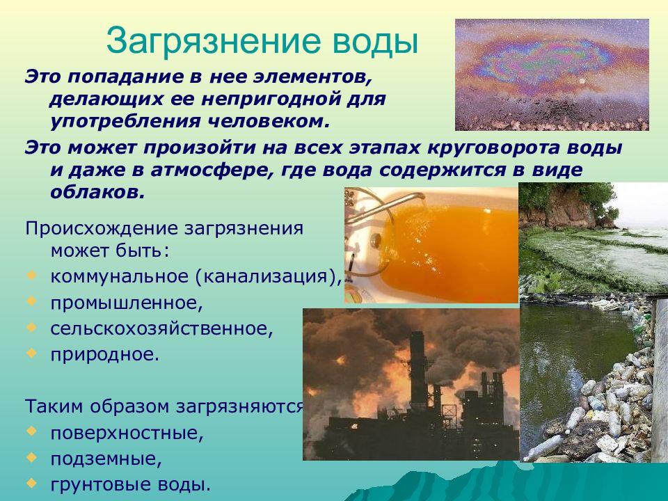 Что происходит без воды